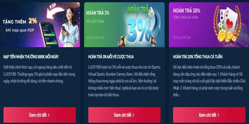 Hình ảnh minh họa các chương trình khuyến mãi đặc biệt cho từng sảnh game tại 4twbet Nhà Cái, bao gồm thể thao, casino và nổ hũ.